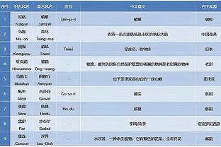 遭遇严防！库里半场手感全无 13中2&三分9投全铁仅拿4分